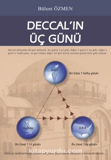 Deccal'in Üç Günü - Bülent Özmen