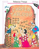 Çarpım Tablosu