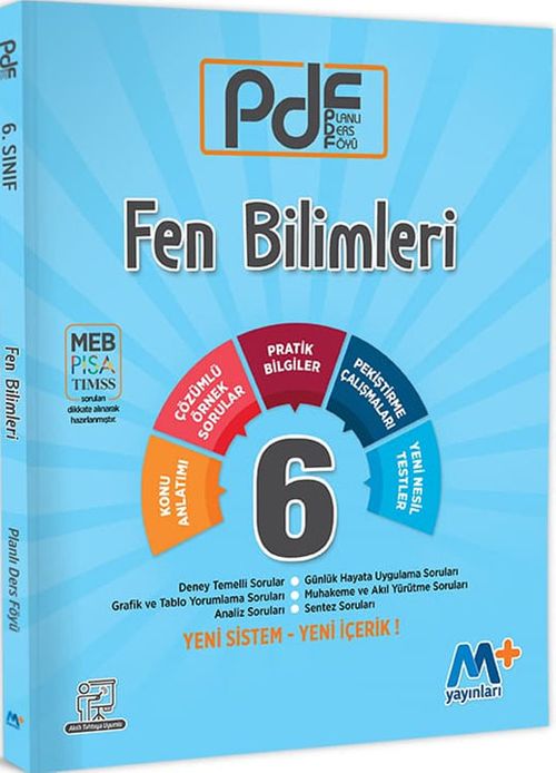 6. Sınıf Sosyal Bilgiler Pdf Planlı Ders Föyü