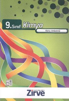 9. Sınıf Kimya Konu Anlatımlı