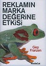 Reklamın Marka Değerine Etkisi