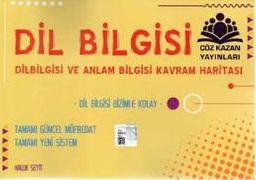 Dil Bilgisi ve Anlam Bilgisi Kavram Haritası