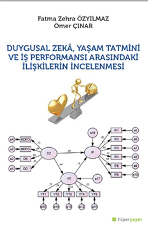 Duygusal Zeka, Yaşam Tatmini ve İş Performansı Ararındaki İlişkilerin İncelenmesi