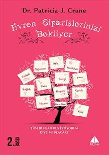 Evren Siparişlerinizi Bekliyor & İste ve Olsun