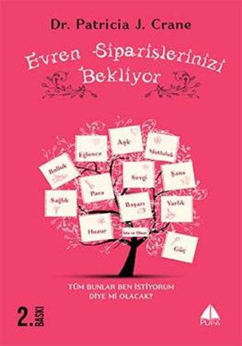 Evren Siparişlerinizi Bekliyor & İste ve Olsun