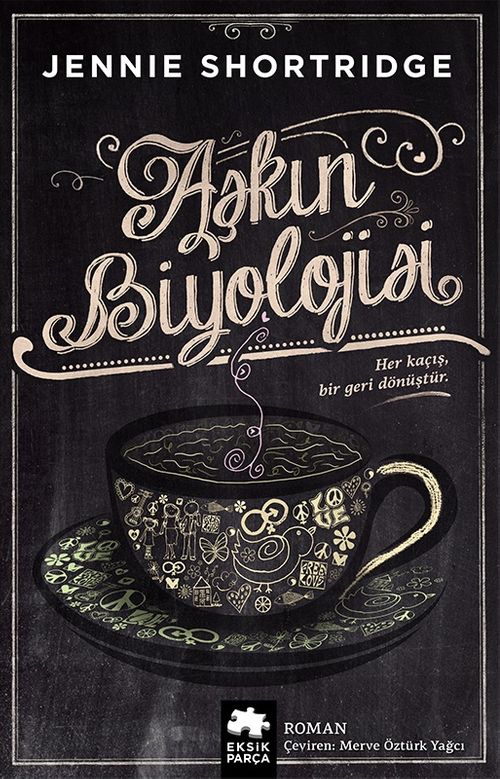Aşkın Biyolojisi