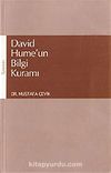 David Hume'un Bilgi Kuramı