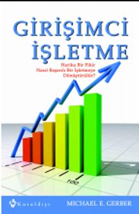 Girişimci İşletme