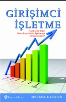 Girişimci İşletme