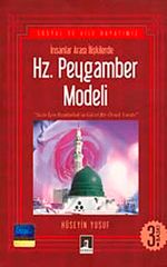 İnsanlar Arası İlişkilerde Hz. Peygamber Modeli