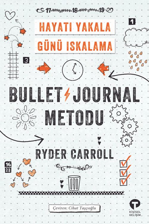 Bullet Journal Metodu & Hayatı Yakala Günü Iskalama