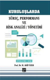 Kuruluşlarda Süreç, Performans ve Risk Analizi Yönetimi
