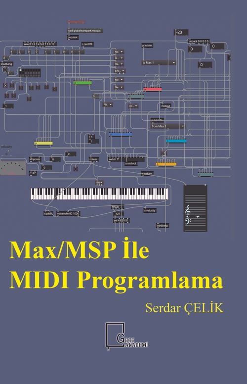 Max/MSP ile MIDI Programlama