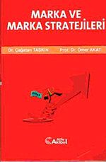 Marka ve Marka Stratejileri