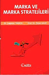 Marka ve Marka Stratejileri