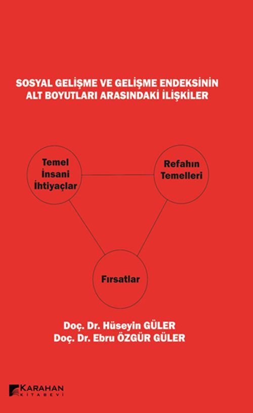 Soyal Gelişme ve Gelişme Endeksinin Alt Boyutları Arasındaki İlişkiler