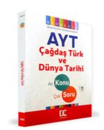 AYT Çağdaş Türk ve Dünya Tarihi Konu Anlatımlı Soru Bankası