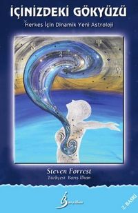 İçinizdeki Gökyüzü