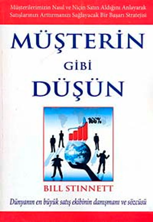 Müşterin Gibi Düşün