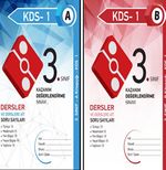 3.Sınıf 1. Kazanım Değerlendirme Sınavı