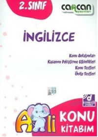 2. Sınıf  İngilizce  Konu Kitabım