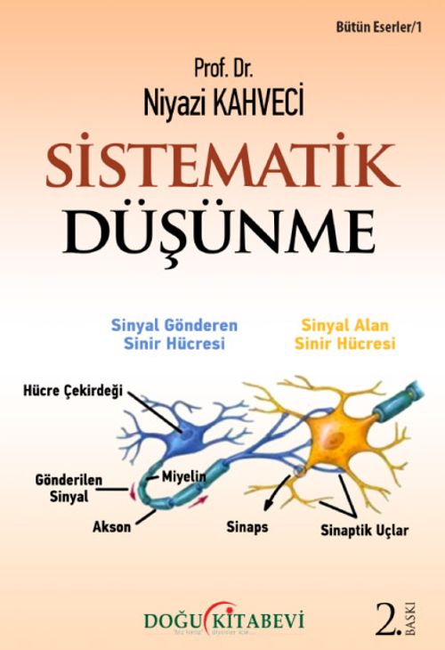 Sistematik Düşünme