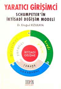 Yaratıcı Girişimci & Schumpeter'in İktisadi Değişim Modeli