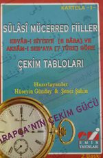 Arapça Sülasi Mücerred Fiiller Çekim Tabloları Kartela -1