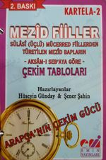 Arapça Mezid Fiiller Çekim Tabloları Kartela -2