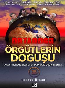 Örgütlerin Doğuşu