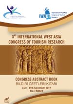 3rd International West Asia Congress Of Tourism Research & Congress Abstract Book