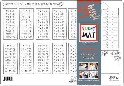 Funny Mat - Çarpım Tablosu