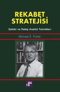 Rekabet Stratejileri