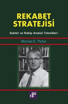 Rekabet Stratejileri