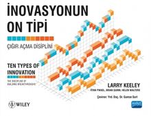 İnavasyonun On Tipi