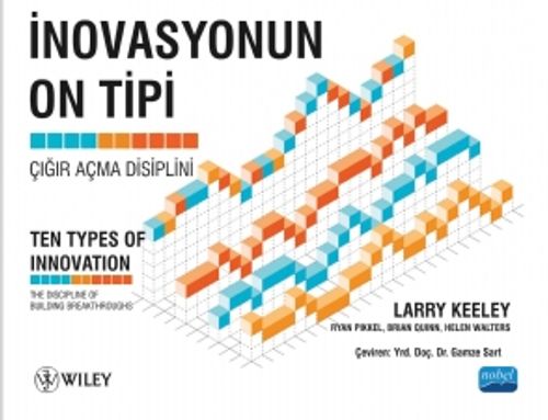 İnavasyonun On Tipi