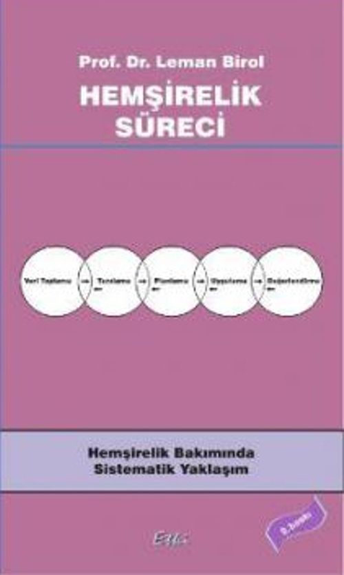 Hemşirelik Süreci