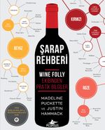 Şarap Rehberi & Wine Folly Ekibinden Pratik Bilgiler