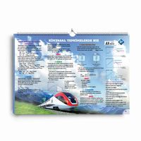 AYT Kimya Poster Notlar