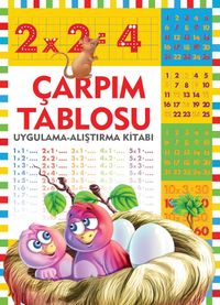 Çarpım Tablosu
