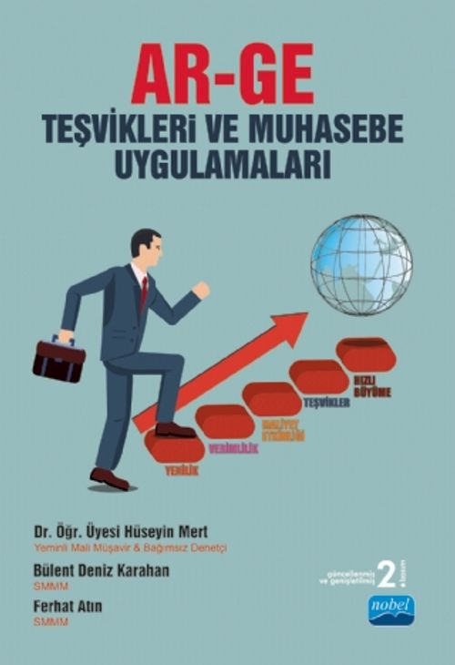 AR-GE Teşvikleri ve Muhasebe Uygulamaları