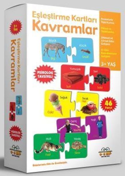 Eşleştirme Kartları / Kavramlar