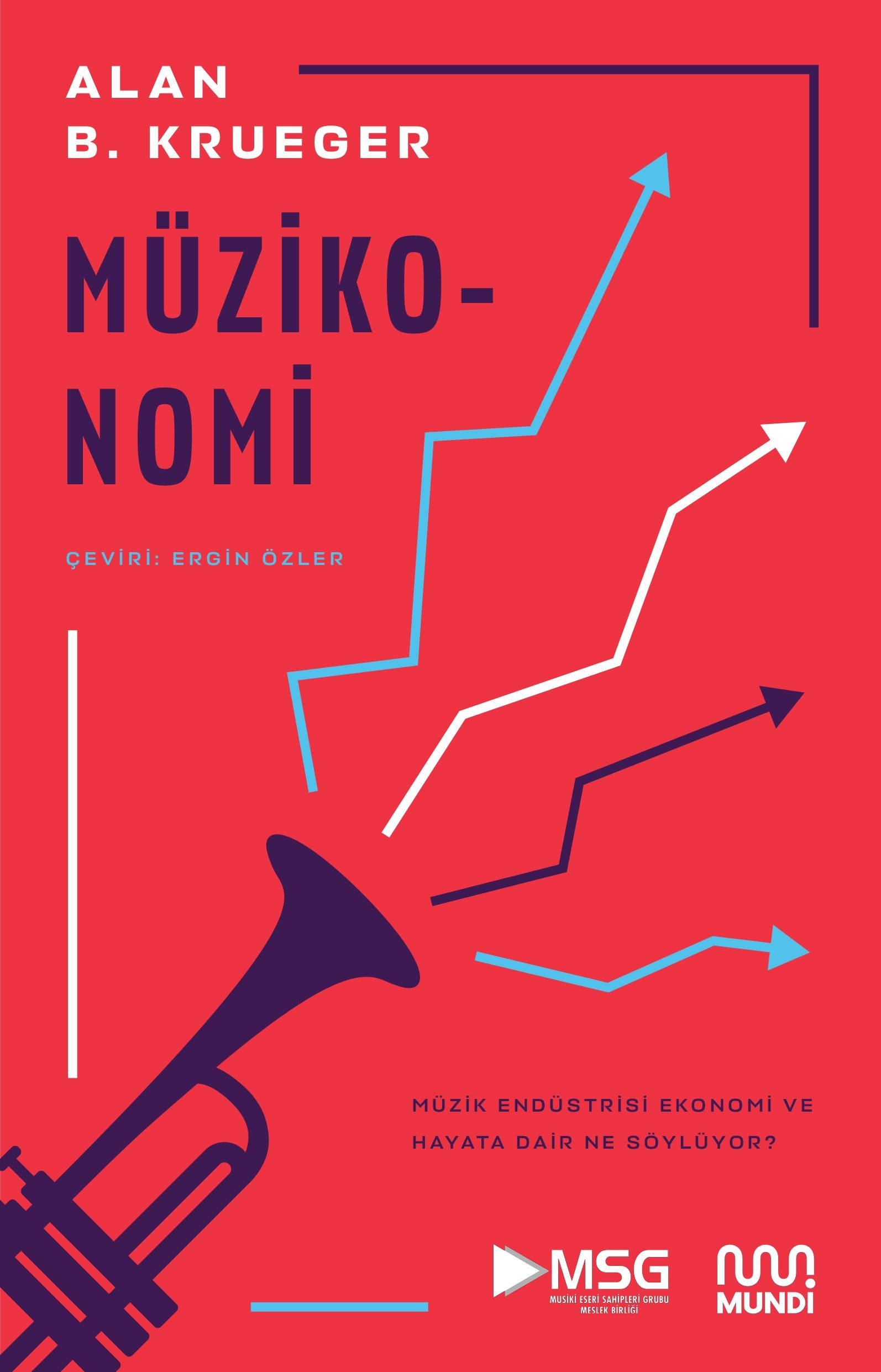 mih:200