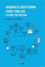 Girişimcilik Ekosisteminin Teorik Temelleri 