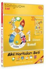 8. Sınıf 1. Dönem Akıl Haritaları Seti