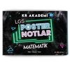 LGS Matematik Poster Notlar