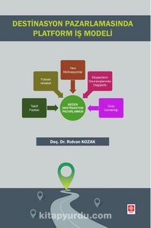 Destinasyon Pazarlamasında Platform İş Modeli - Rıdvan Kozak
