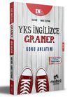 YKS İngilizce Gramer Konu Anlatımı