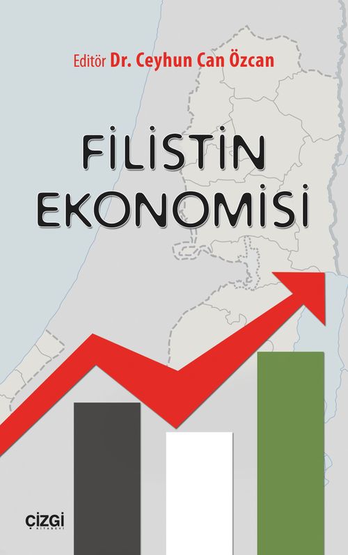 Filistin Ekonomisi
