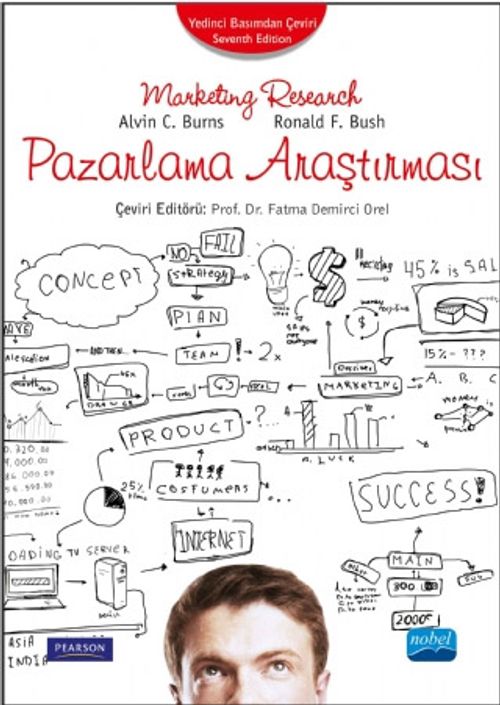 Pazarlama Araştırması